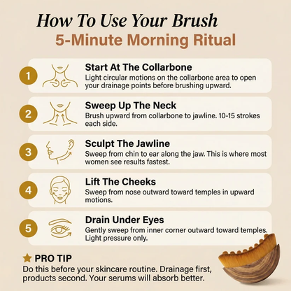 LOVILDS Lymphatic Face Brush